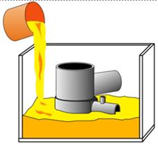 Prototypage Moulage de résines en moule silicone