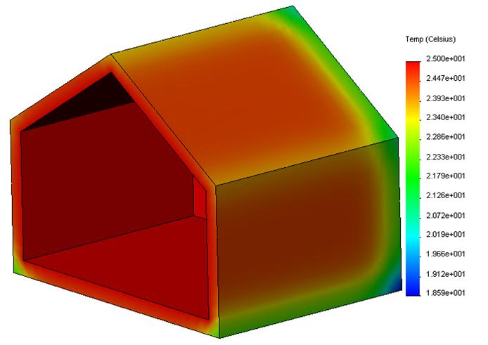 Déperdition Thermique - Simulation de transfert de chaleur