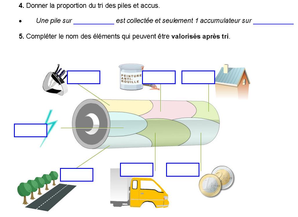 Projet - Hélibolide - Devoir Maison - Impact environnemental des piles