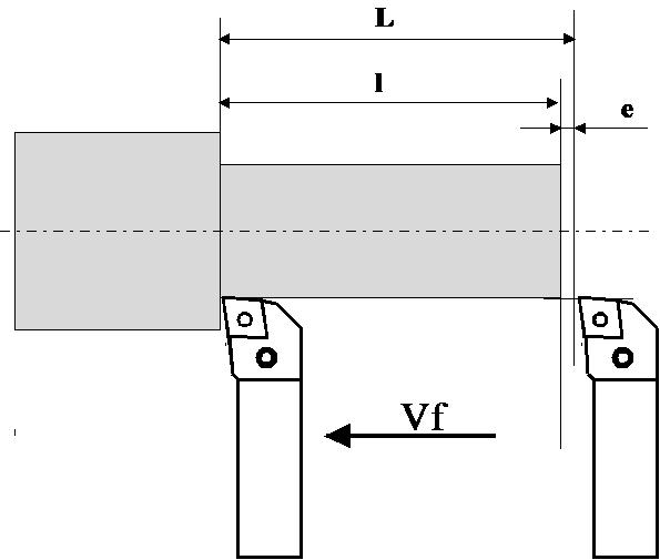 Temps Technologiques