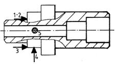 Cotation de fabrication