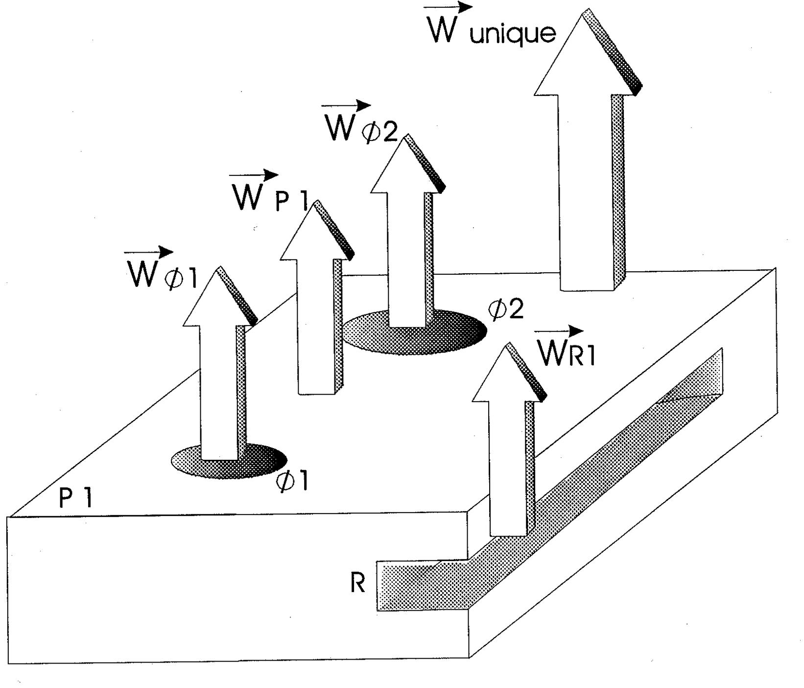 Optimisation APEF - Direction d'accès