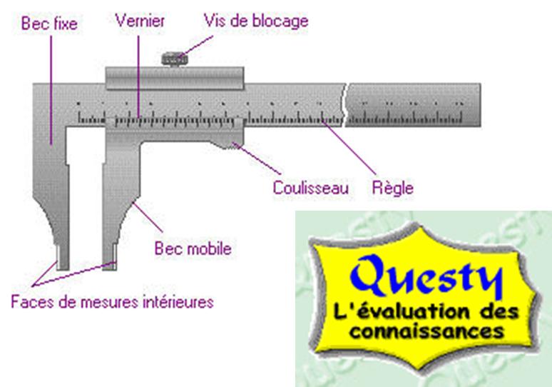 Questy - Instruments de mesure